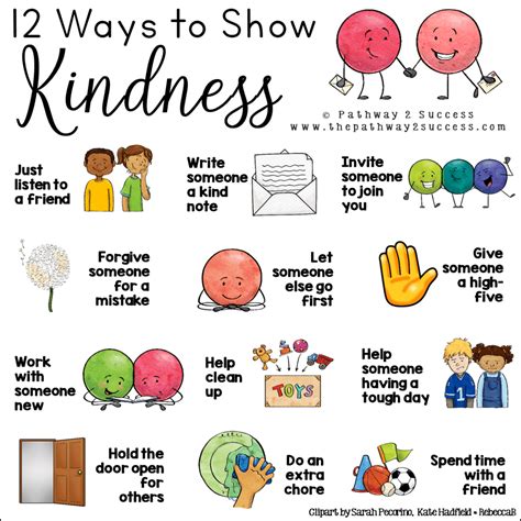 how to express kindness in words
