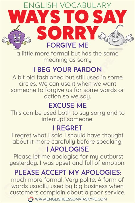 how to express sorry in words