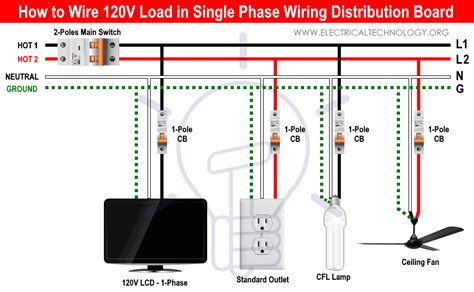 How To Extend 120V Wire