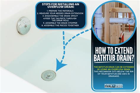 How To Extend Bath Pipe