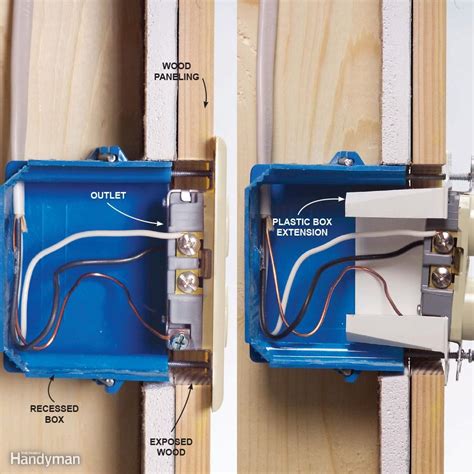 How To Extend Electrical Wire Inside Wall