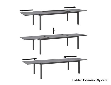 How To Extend Extendable Dining Table