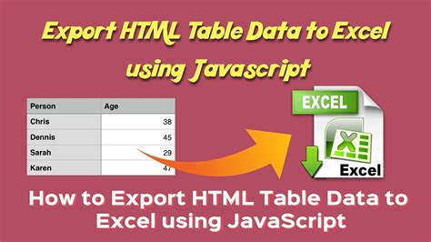 how to extract data from a website using javascript