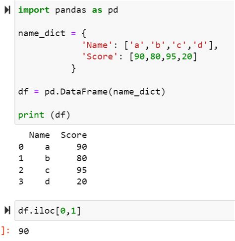 how to extract data from dataframe in python