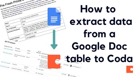 how to extract data from google docs