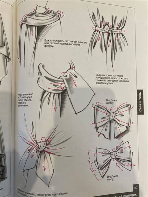 how to fashion outfit tutorial tutorial tutorial tutorial tutorial tutorial examples tutorial tips