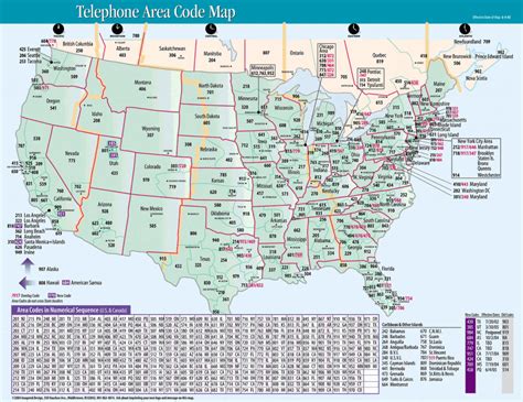 how to figure out area code