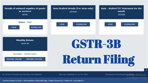 how to file gstr 3b return offline