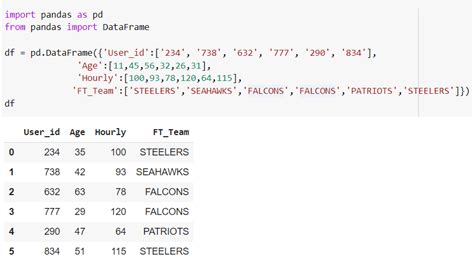 how to filter blank rows in pandas dataframe