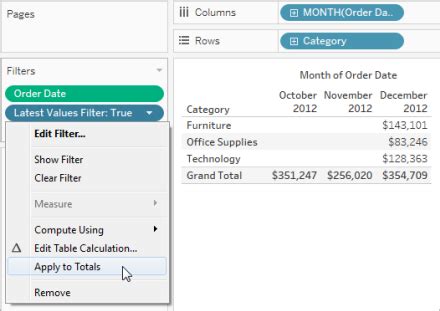 How To Filter In Tableau Calculation