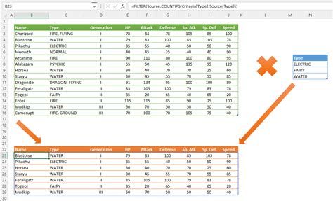 how to filter two tables in one sheet excel