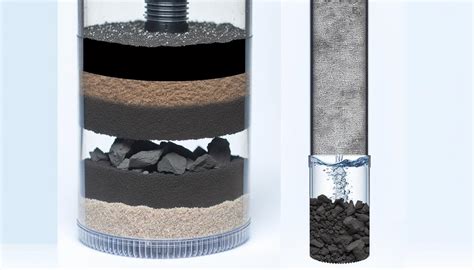 How To Filter Water Using Charcoal