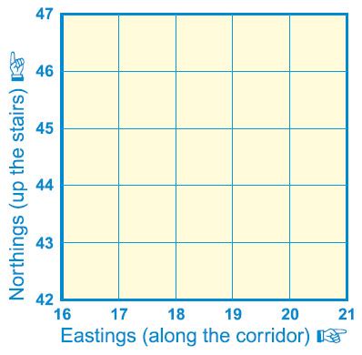 how to find 4 figure grid reference on a map