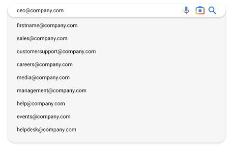 how to find a email address of company ceo