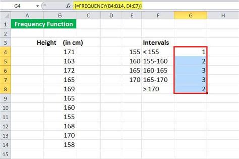 How To Find A Frequency In Excel