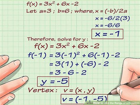 how to find a range of a function algebraically
