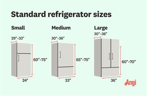 How To Find A Refrigerator By Dimensions