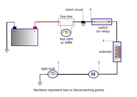 How To Find A Short In Auto Electrical System