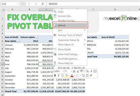 How To Find An Overlapping Pivot Table