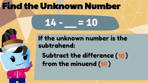 how to find an unknown number in math