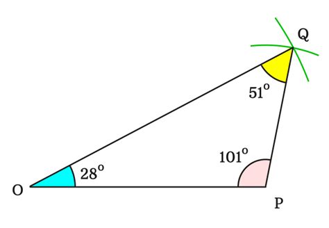 How To Find Angles In A Scalene Triangle