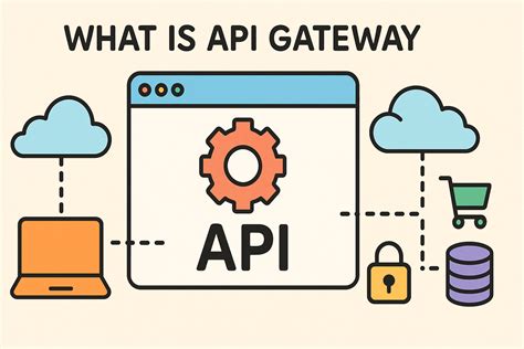 How To Find Api Gateway Endpoint