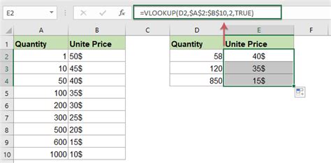 how to find approximate value in excel