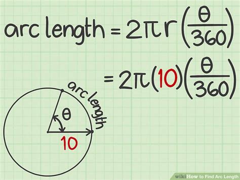 how to find arc length of a circle with radius and angle