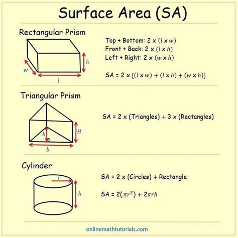 How To Find Area Of A Rectangle 3D