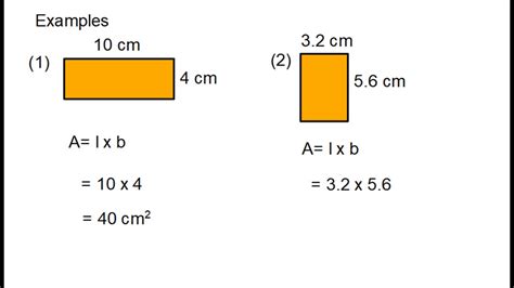 How To Find Area Of A Rectangle With Variables