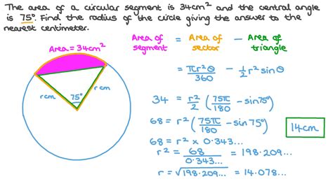 how to find area of a sector of a circle with radius and central angle