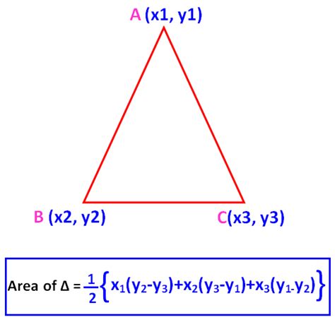 how to find area of triangle using three points