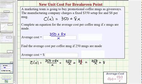 how to find average cost function calculus