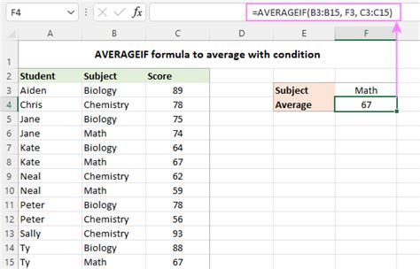 how to find average in excel with condition