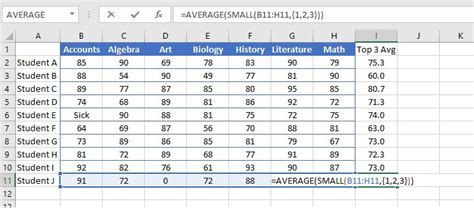 how to find average of numbers in excel