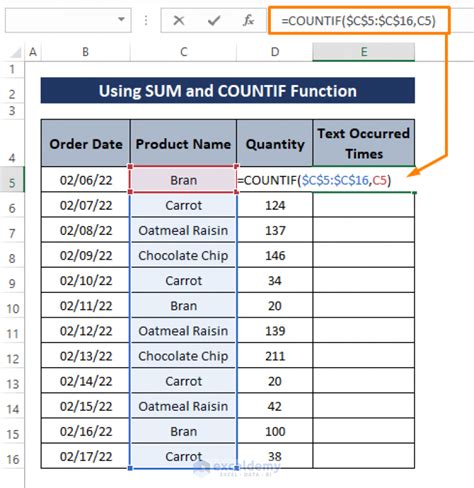 how to find average of text in excel