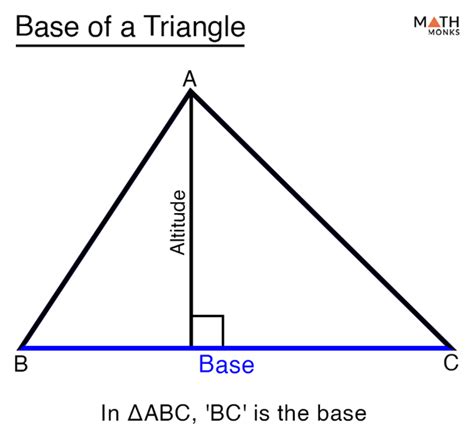 how to find base of a right triangle formula