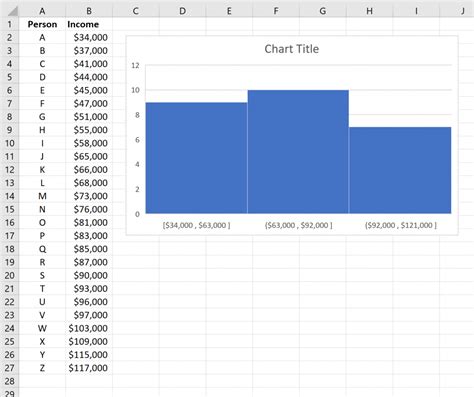 How To Find Bin Width In Excel