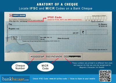 how to find branch code on cheque book