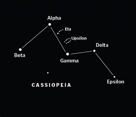how to find cassiopeia constellation