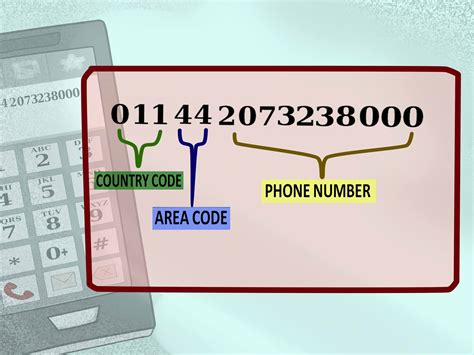 how to find cell phone numbers by address