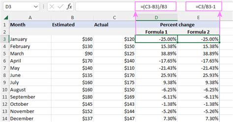 how to find change in excel