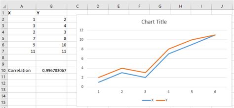 how to find correlation between multiple variables in excel