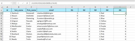 how to find correlation between qualitative and quantitative data in excel