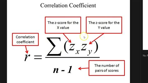 how to find correlation coefficient calculator