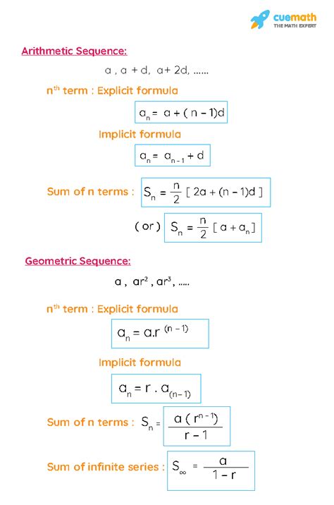 how to find d in arithmetic sequence formula