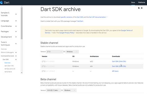 how to find dart sdk path