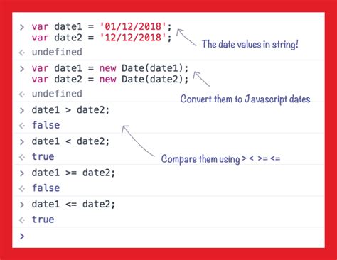 how to find day from date in javascript