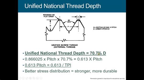 How To Find Depth Of Thread
