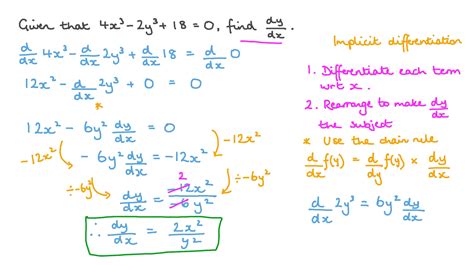 how to find derivative of an implicit function
